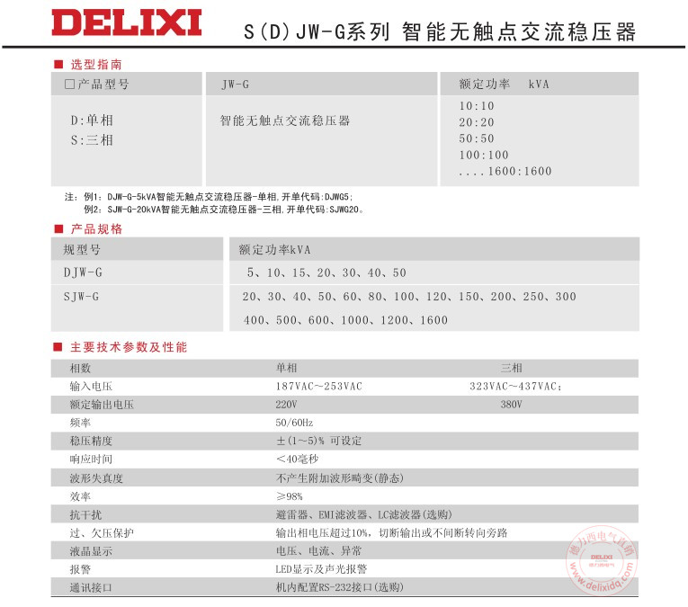 参数-3.jpg